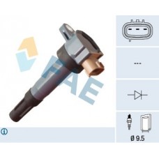 80483 FAE Котушка запалювання