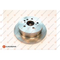 1681171680 EUROREPAR Гальмівний диск