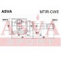 MTIR-CW5 ASVA Шарнирный комплект, Привідний вал