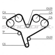 SY110990 SYNCRONIX Комплект ременя ГРМ