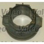 801674 VALEO Комплект зчеплення