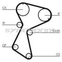SY110604 SYNCRONIX Комплект ременя ГРМ