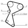 SY110604 SYNCRONIX Комплект ременя ГРМ