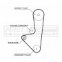 FTW1033 FIRST LINE Водяний насос комплект зубчастого ременя