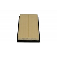 TA-1715 AMC Filter Повітряний фільтр
