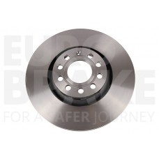 5815204773 EUROBRAKE Гальмівний диск