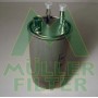 FN387 MULLER FILTER Паливний фільтр