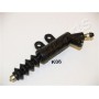 CY-K08 JAPANPARTS Робочий циліндр система зчеплення