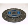 DF-717 JAPANPARTS Диск зчеплення