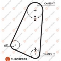 1633136280 EUROREPAR Зубчастий ремінь
