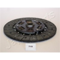 DF-715 JAPANPARTS Диск зчеплення