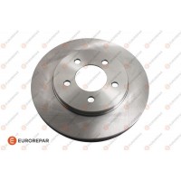 1618872980 EUROREPAR Гальмівний диск