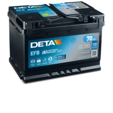 DL700 DETA Стартерна акумуляторна батарея