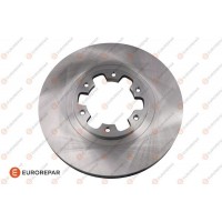 1667869680 EUROREPAR Гальмівний диск