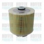 WG2152197 WILMINK GROUP Повітряний фільтр