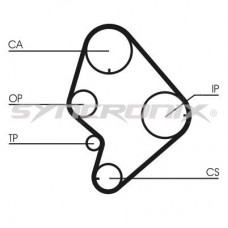 SY110723 SYNCRONIX Комплект ременя ГРМ