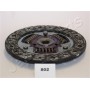 DF-802 JAPANPARTS Диск зчеплення