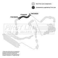 Трубка наддуваемого повітря FIRST-LINE FTH1432