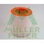 PA3554 MULLER FILTER Повітряний фільтр