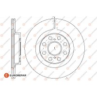1676009180 EUROREPAR Гальмівний диск