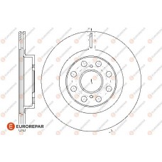 1676009180 EUROREPAR Гальмівний диск