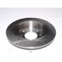DP-015 JAPANPARTS Гальмівний диск