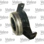 801586 VALEO Комплект зчеплення