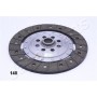 DF-148 JAPANPARTS Диск зчеплення