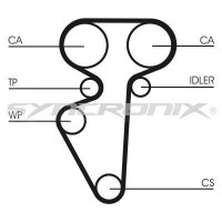 SY110996 SYNCRONIX Комплект ременя ГРМ