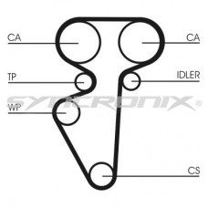 SY110996 SYNCRONIX Комплект ременя ГРМ