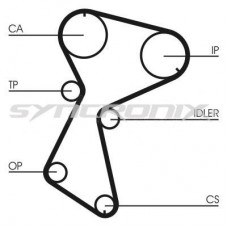 SY110935 SYNCRONIX Комплект ременя ГРМ