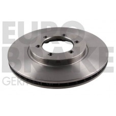 5815205002 EUROBRAKE Гальмівний диск