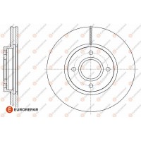 1642762180 EUROREPAR Гальмівний диск
