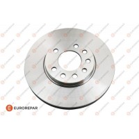1618881180 EUROREPAR Гальмівний диск