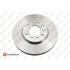 1618881180 EUROREPAR Гальмівний диск