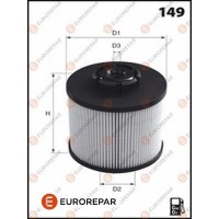 1643630780 EUROREPAR Паливний фільтр
