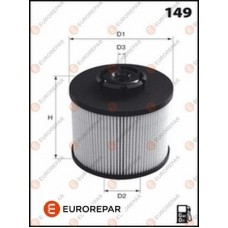 1643630780 EUROREPAR Паливний фільтр