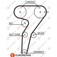 1633133280 EUROREPAR Зубчастий ремінь