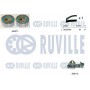 5500322 RUVILLE Водяний насос комплект зубчастого ременя