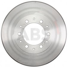 2865-S A.B.S. Гальмівний барабан