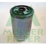 FN158 MULLER FILTER Паливний фільтр