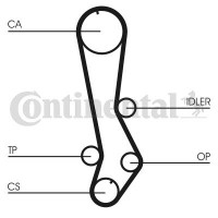CT876 CONTINENTAL CTAM Зубчастий ремінь