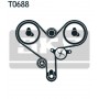 VKMA 91911 SKF Комплект ременя ГРМ