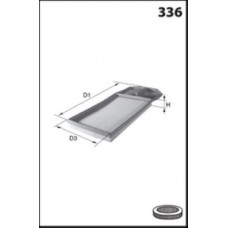 LFAF579 LUCAS FILTERS Повітряний фільтр
