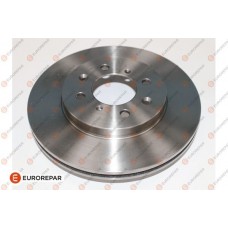 1622807880 EUROREPAR Гальмівний диск