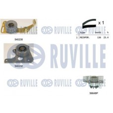 5500201 RUVILLE Водяний насос комплект зубчастого ременя