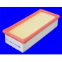 ELP9319 MECAFILTER Повітряний фільтр
