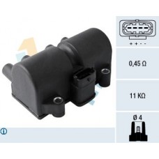 80320 FAE Котушка запалювання