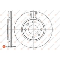 1618860680 EUROREPAR Гальмівний диск