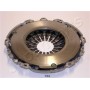 SF-702 JAPANPARTS Нажимной Диск зчеплення